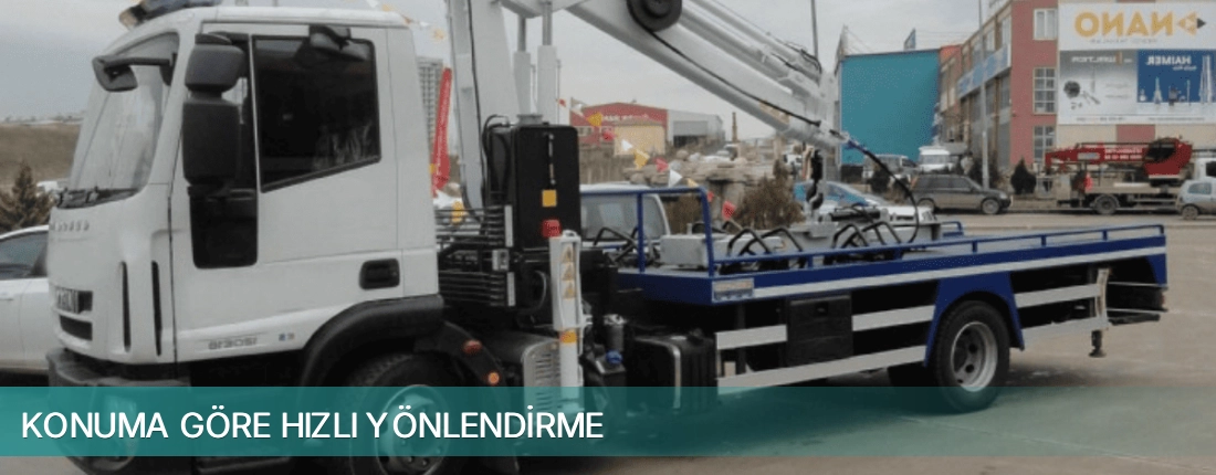 Urla İlçemi Konuma Göre Hızlı Yönlendirme